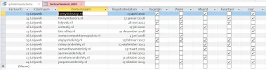 Afb. 1 - Tabel.webp Afb. 1 - Tabel.webp