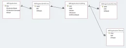 Relaties.webp