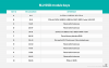 solid_state_storage-m.2_module_keys_desktop.png