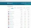 valuta wisselkoers.webp