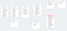 Relaties.webp Relaties.webp