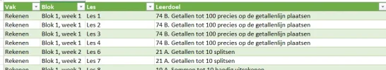 overzicht lessen.webp