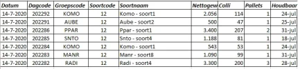 voorbeeld - fictief.webp