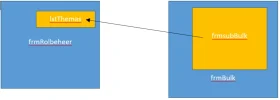 Lijst.webp