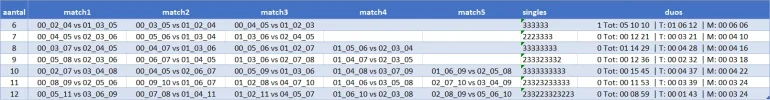Speler 0.webp