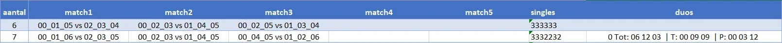 Speler 0.webp