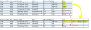 column to row - traffic accidents.webp