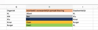 Schermafbeelding 2020-10-27 om 12.10.26.webp