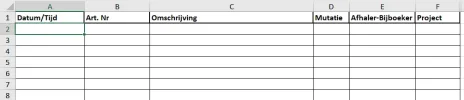 4. Mutaties.webp 4. Mutaties.webp