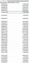 Afbeelding unix timestamp.webp