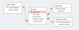 Relaties.webp