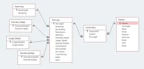 Relaties met opdracht.webp