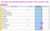 VraagVisaraVissenUitString2.webp