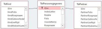 Relatie.webp Relatie.webp