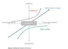 kanomodelvoorbeeld.webp