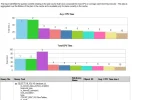 SQL_Stats.webp