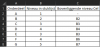 Excel vraag 1.png