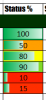 Voorwaardelijke opmaak 2.png Voorwaardelijke opmaak 2.png