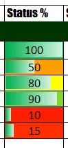 Voorwaardelijke opmaak 2.webp Voorwaardelijke opmaak 2.webp