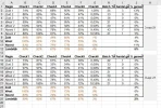 Excel voorbeeld.webp