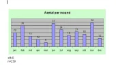 Excel probleem2.webp