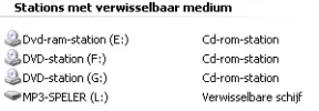 Stations met verwisselbaar medium.webp