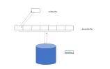 MemBuffers.webp MemBuffers.webp