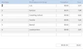 Totale duur Formulier.webp Totale duur Formulier.webp