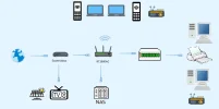 netwerk.webp