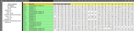 tabblad 1 Rapport.webp tabblad 1 Rapport.webp