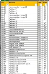 Tabblad 2 Korte stops.webp Tabblad 2 Korte stops.webp