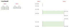 voorbeeld excel samenvallende tijd.webp