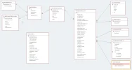 Relaties.webp Relaties.webp