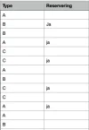 Tabel.webp