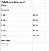2021-08-09 13_20_08-Tafelwerkblad 1 - Excel.webp