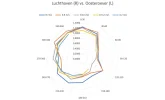 Schermafbeelding 2021-08-11 om 13.09.12.webp