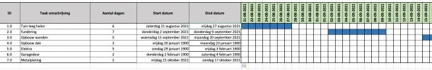 Schermafbeelding 2021-08-19 om 23.34.57.webp Schermafbeelding 2021-08-19 om 23.34.57.webp