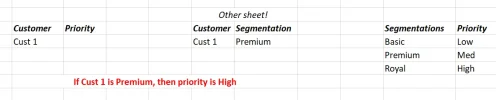 Voorbeeld priority.webp Voorbeeld priority.webp