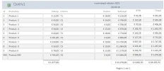 Rapport Resultaat.webp