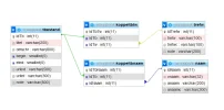 schema vraagbaak3.webp