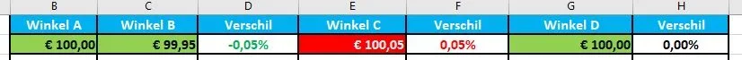 Prijsvergelijker.webp