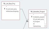 Bijlage 3.webp
