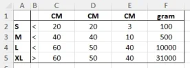 classificatie.webp classificatie.webp
