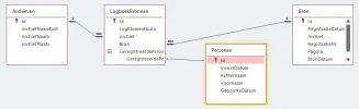 Relaties tabellen.webp