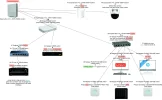 aansluitschema.webp