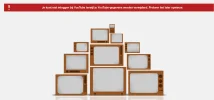 Youtube probleem.webp
