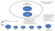 Lobbook_uitleg.webp