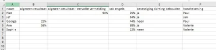 voorbeeld.webp
