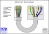 UTP splitter.png
