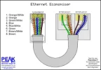 UTP splitter.webp